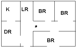 Single level layout