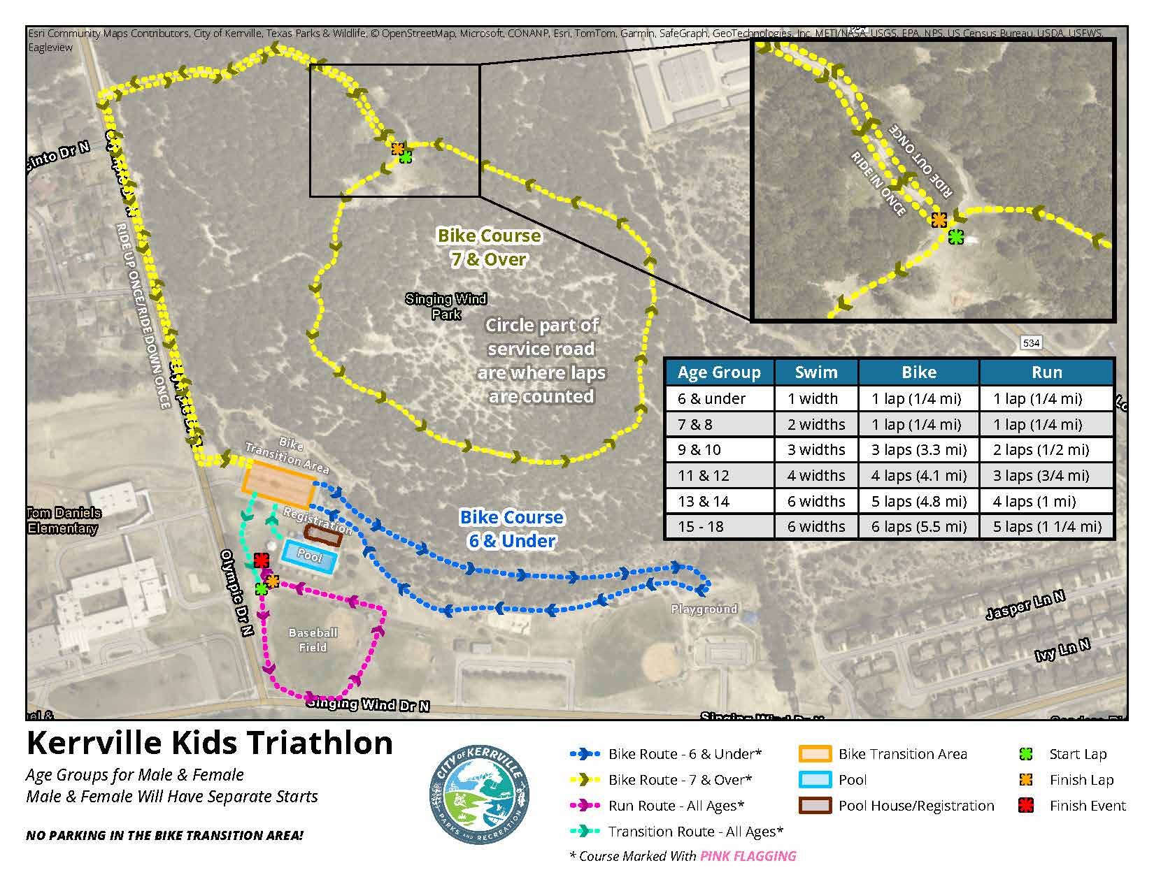 Kerrville Kids Triathlon Map